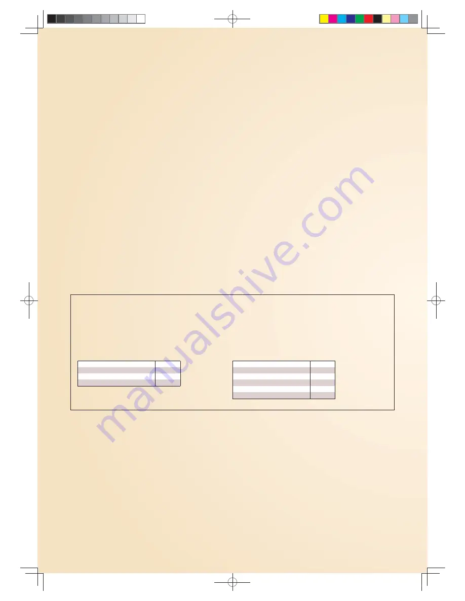 Panasonic SD-ZB2512 Operating Instructions And Recipes Download Page 122