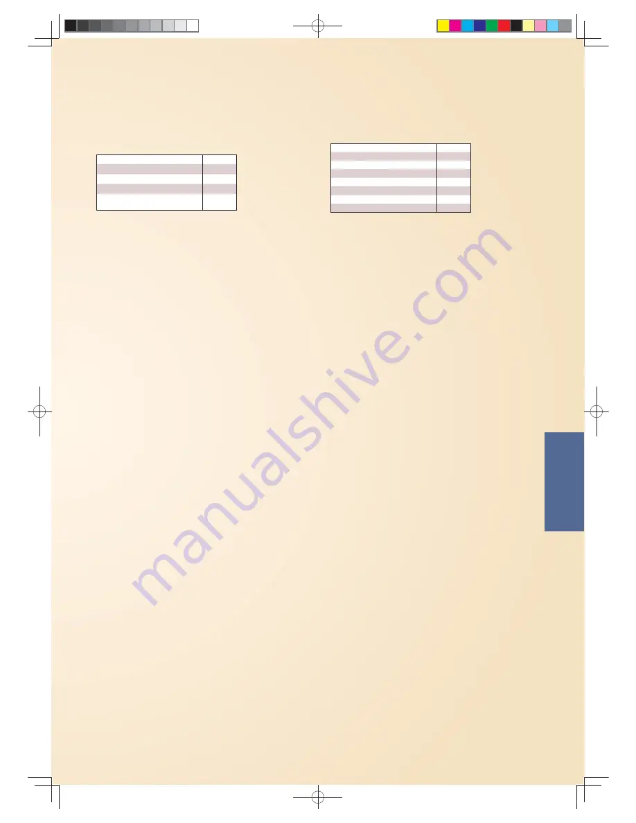 Panasonic SD-ZB2512 Operating Instructions And Recipes Download Page 165