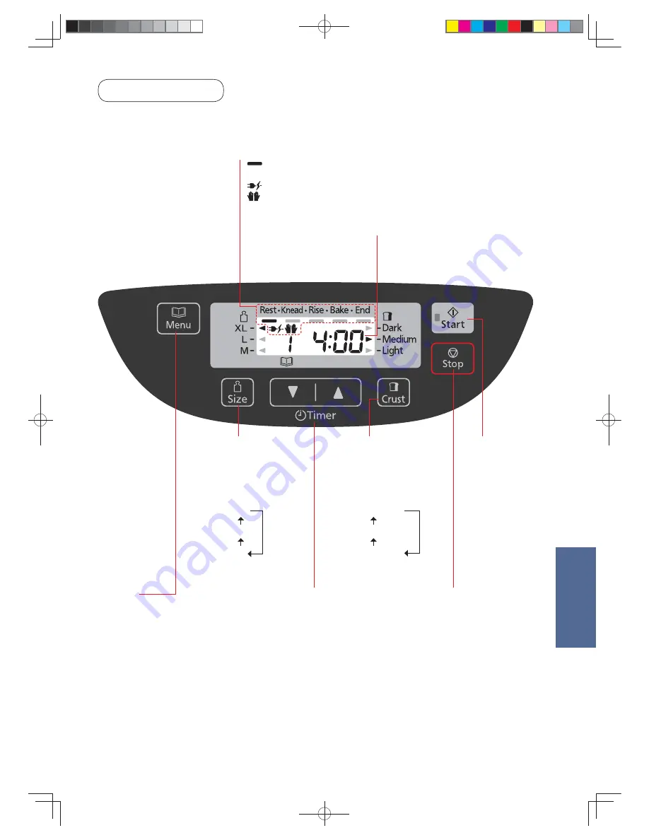 Panasonic SD-ZB2512 Operating Instructions And Recipes Download Page 183