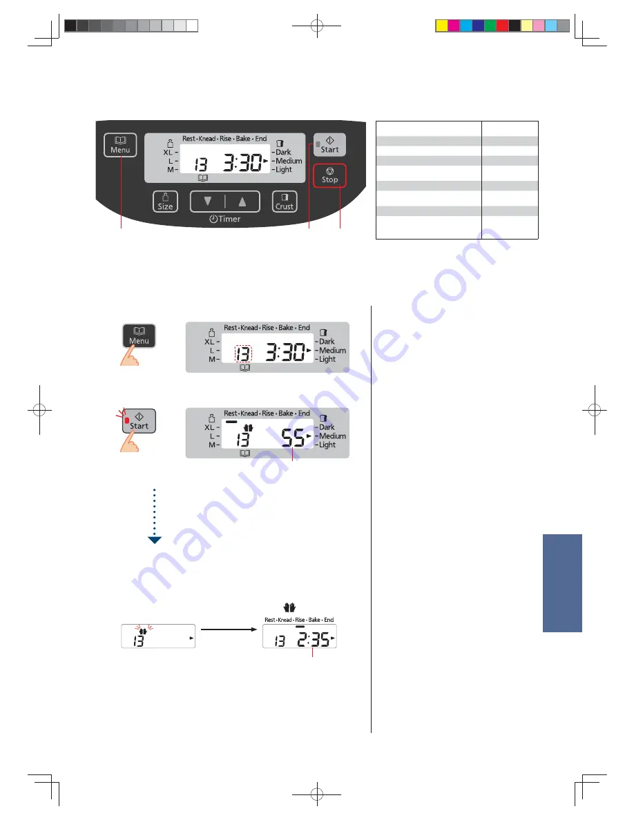 Panasonic SD-ZB2512 Operating Instructions And Recipes Download Page 191