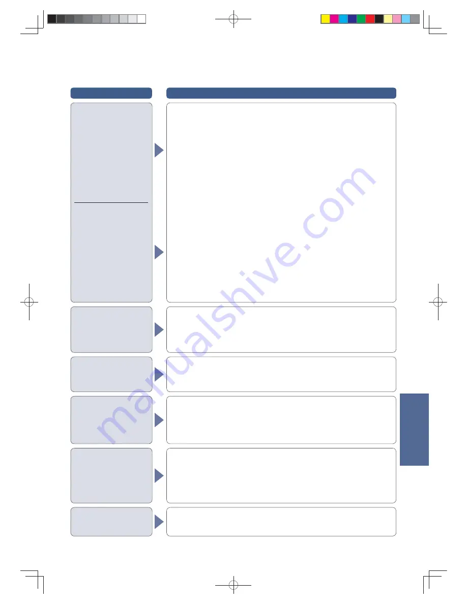 Panasonic SD-ZB2512 Operating Instructions And Recipes Download Page 217