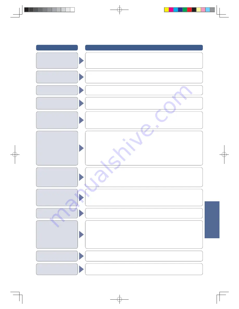 Panasonic SD-ZB2512 Operating Instructions And Recipes Download Page 219