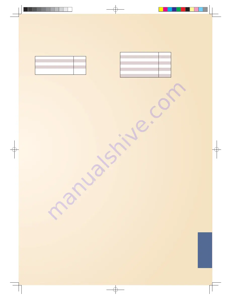 Panasonic SD-ZB2512 Operating Instructions And Recipes Download Page 253