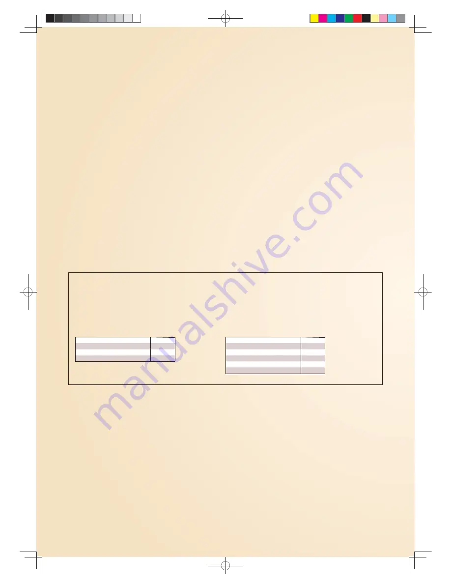 Panasonic SD-ZB2512 Operating Instructions And Recipes Download Page 254