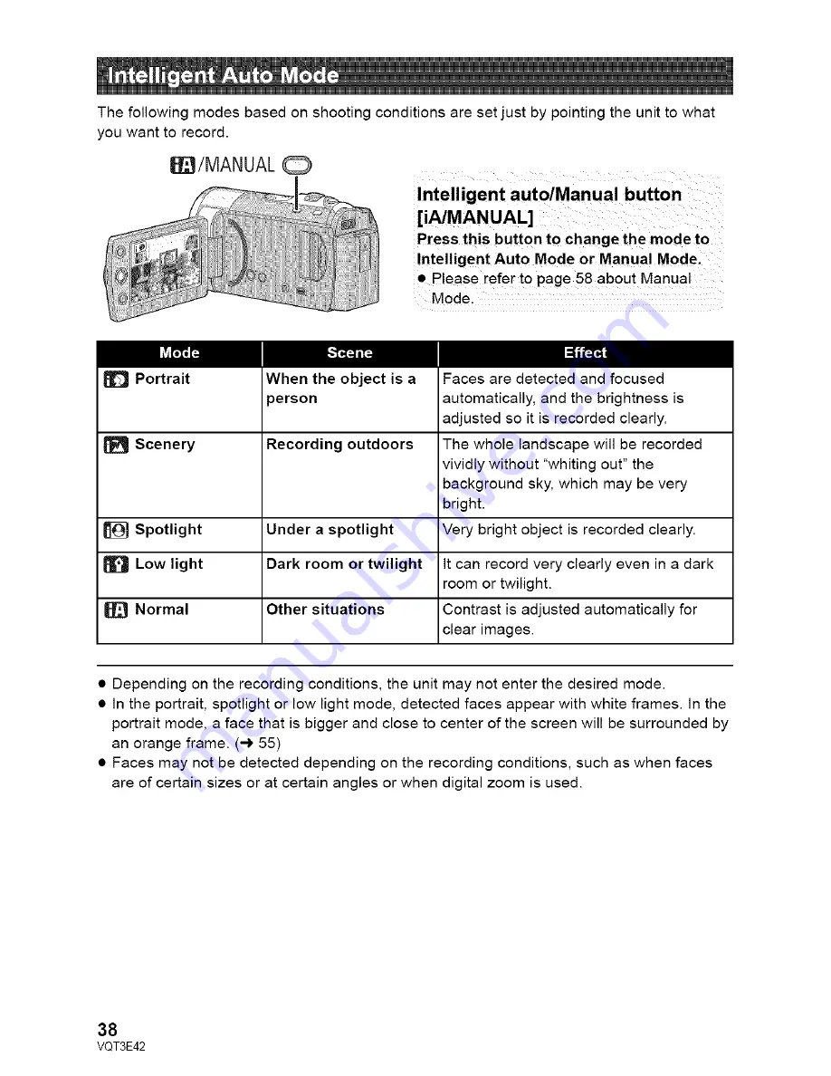 Panasonic SDR-H100P Owner'S Manual Download Page 38