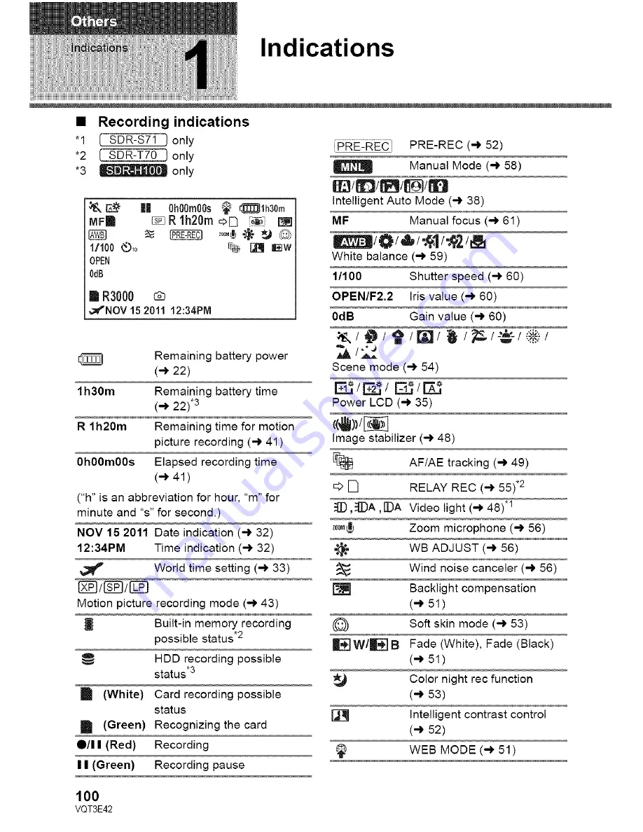 Panasonic SDR-H100P Owner'S Manual Download Page 100