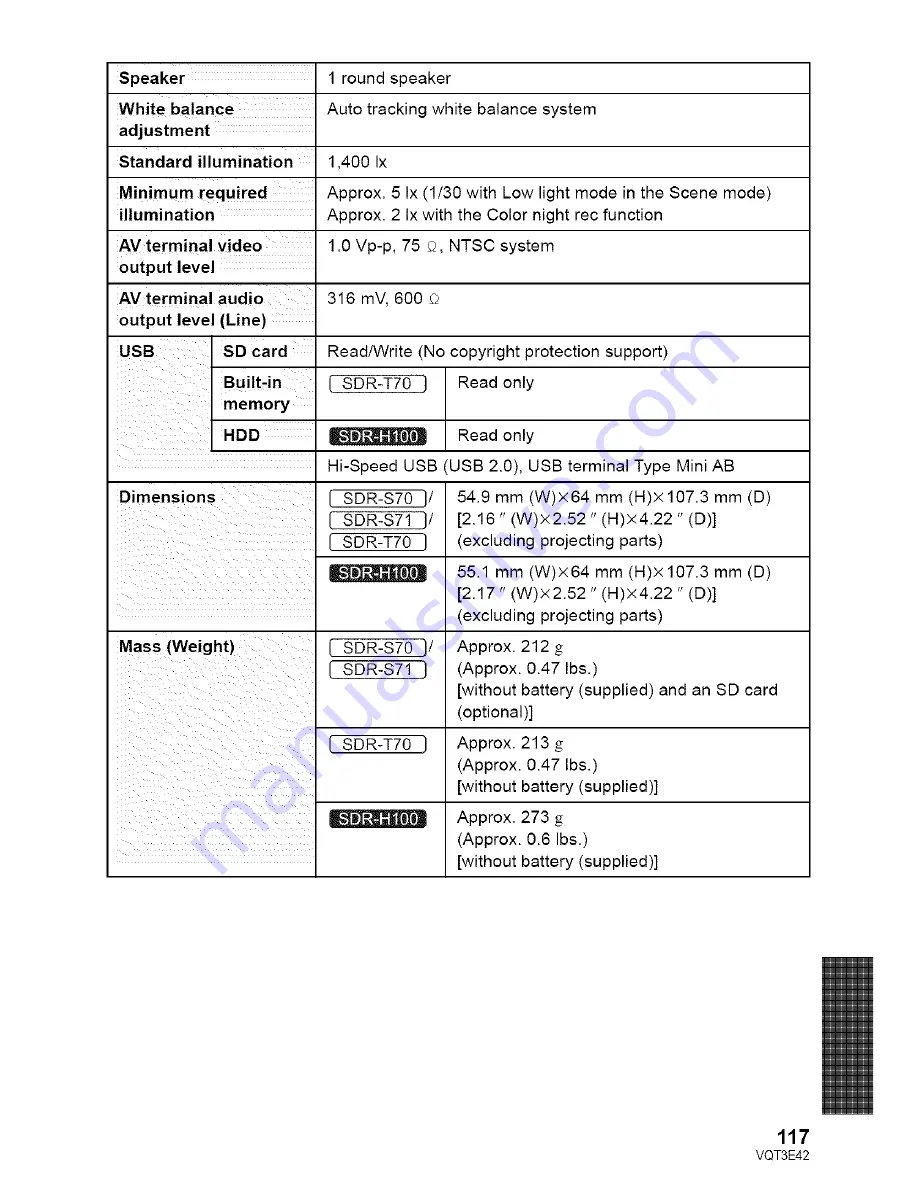 Panasonic SDR-H100P Owner'S Manual Download Page 117