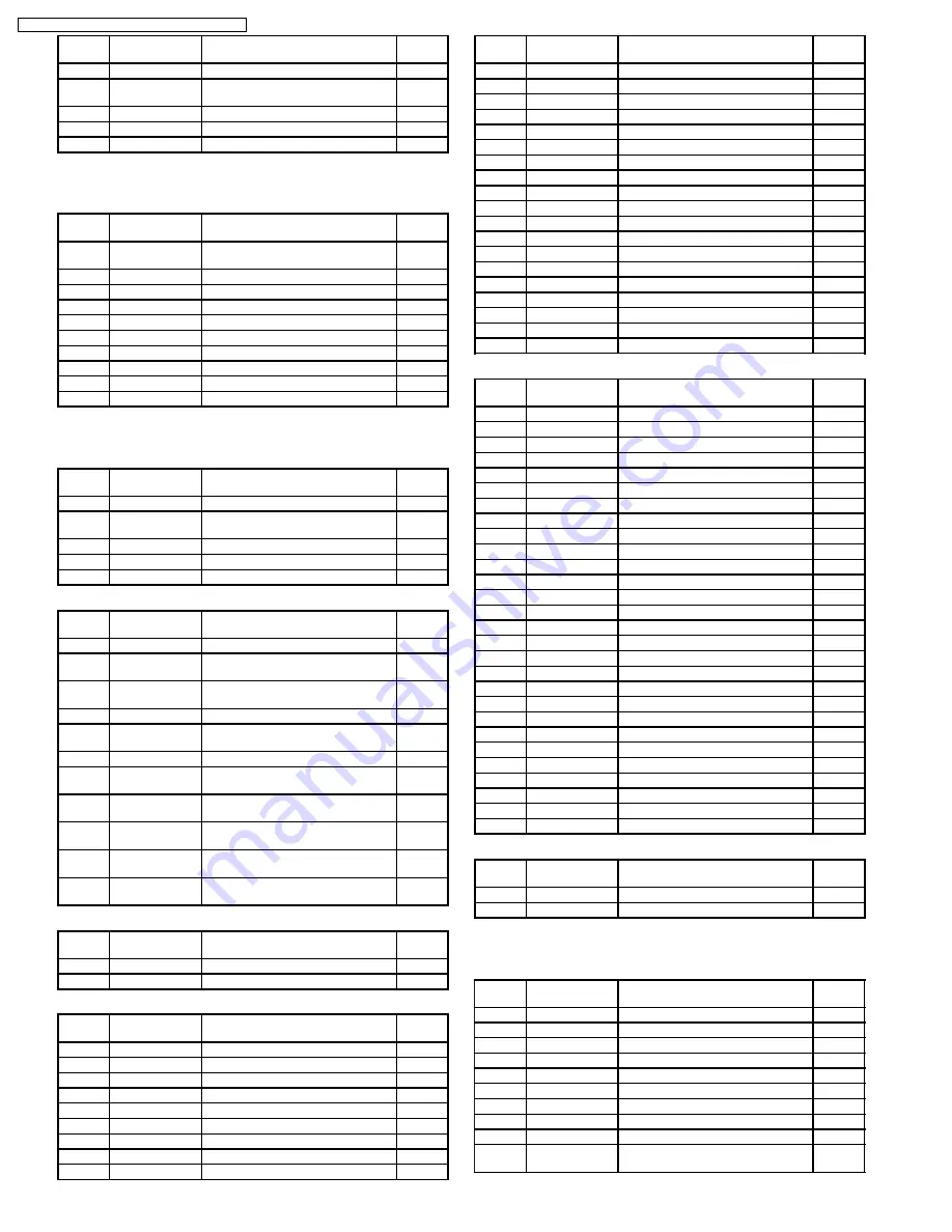 Panasonic SDR-H18P Service Manual Download Page 72