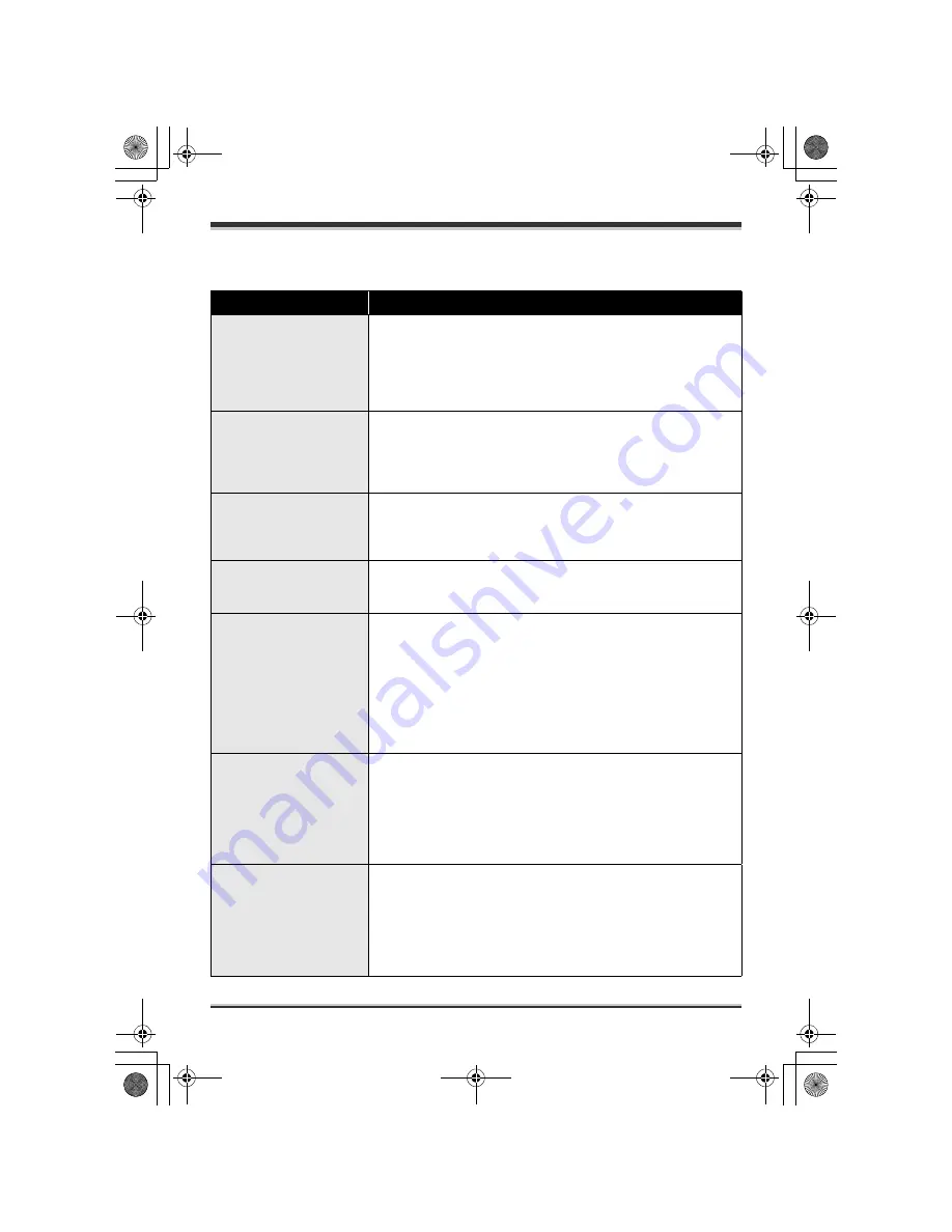 Panasonic SDR-H20 Operating Instructions Manual Download Page 96