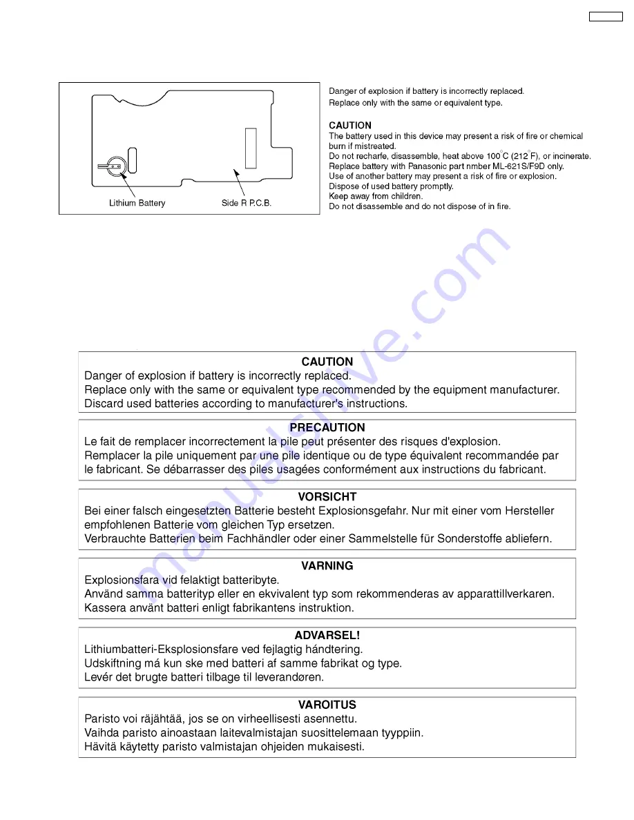 Panasonic SDR-H20E Скачать руководство пользователя страница 7