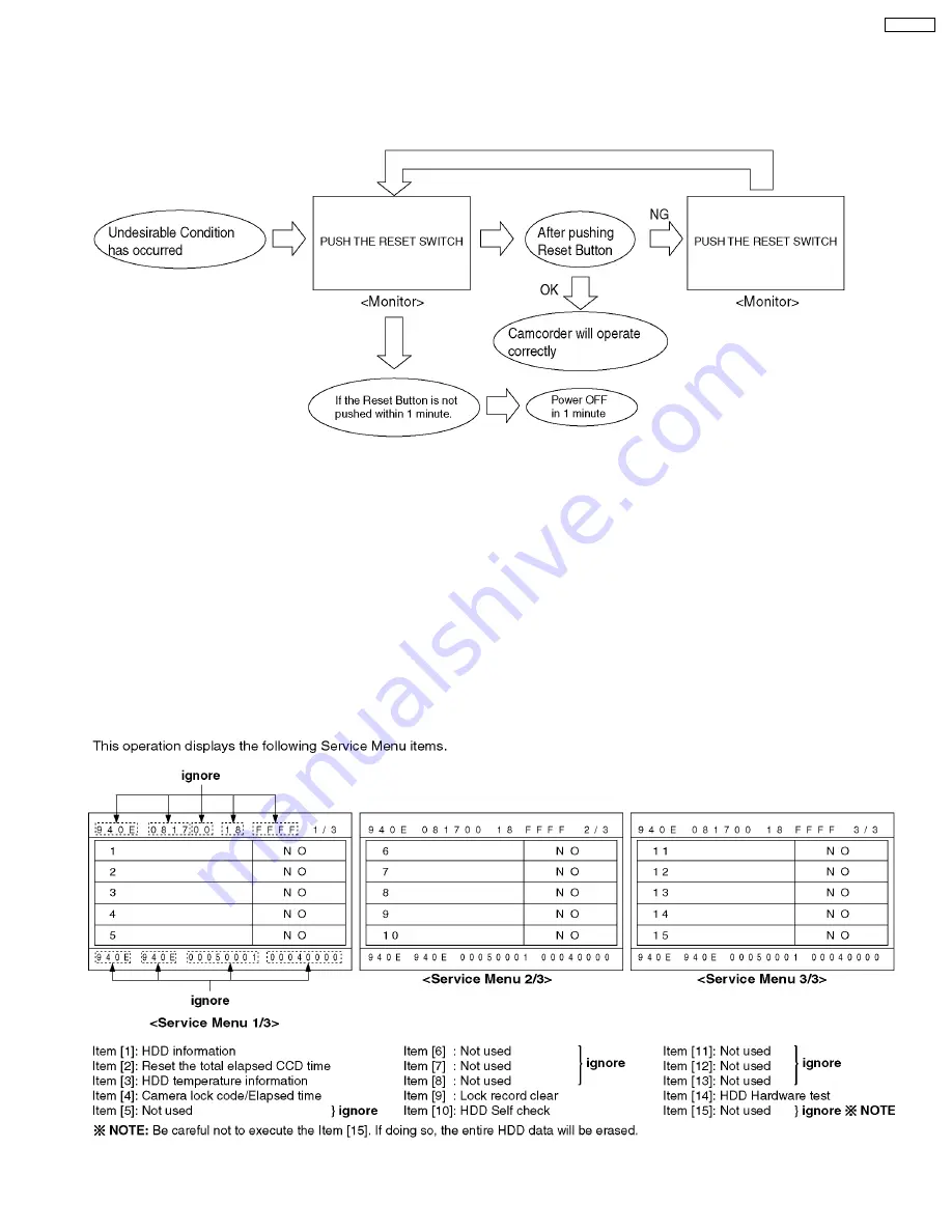 Panasonic SDR-H20E Service Manual Download Page 17