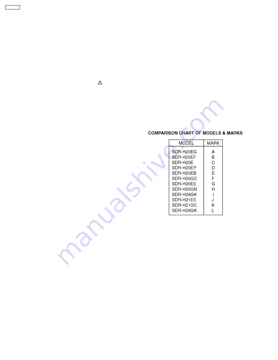 Panasonic SDR-H20E Service Manual Download Page 74