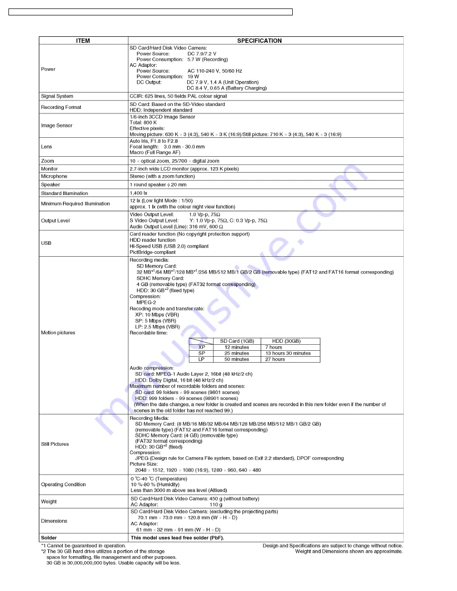 Panasonic SDR-H250E Service Manual Download Page 14