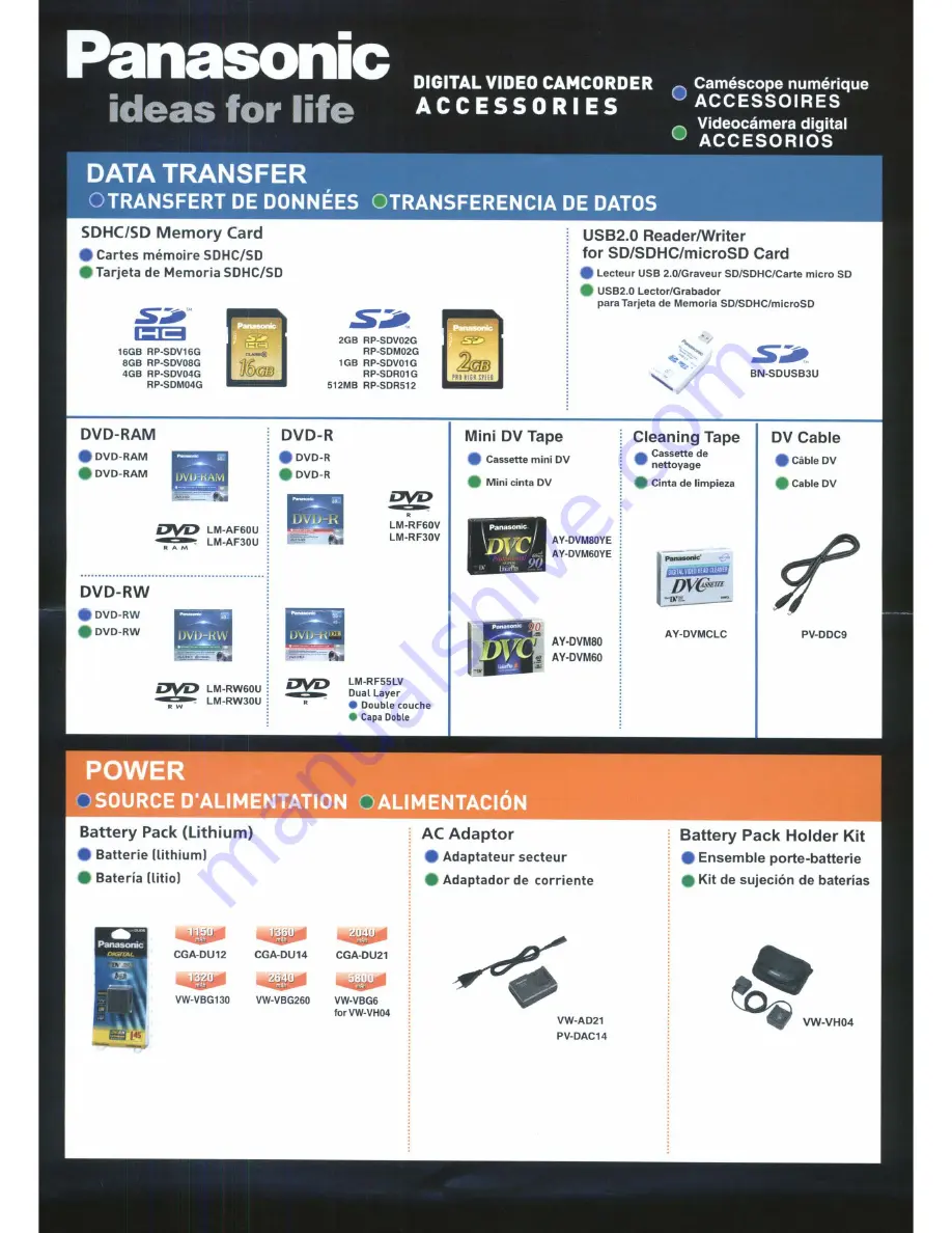 Panasonic SDR-H60P/PC Operating Instructions Manual Download Page 137