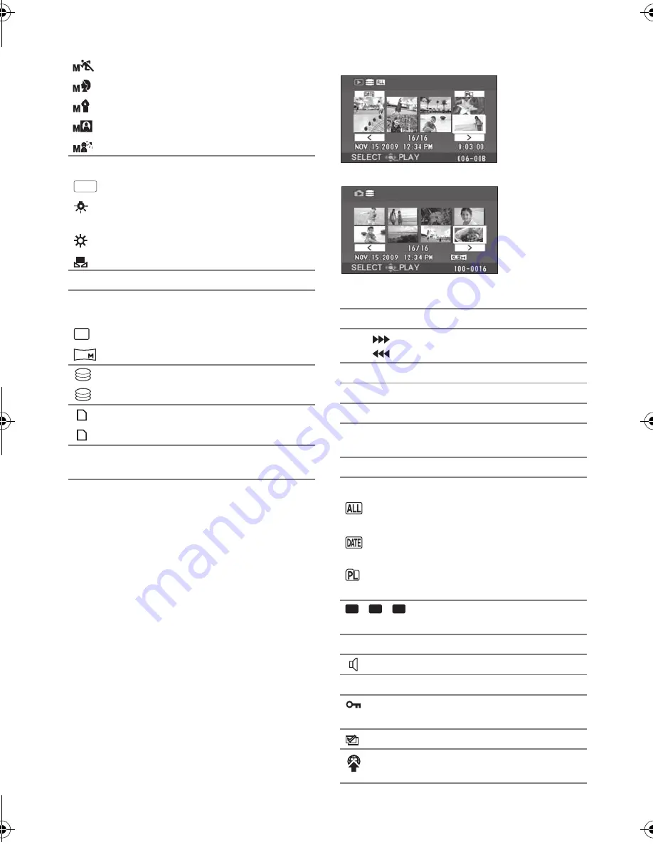 Panasonic SDR-H79 Operating Instructions Manual Download Page 96