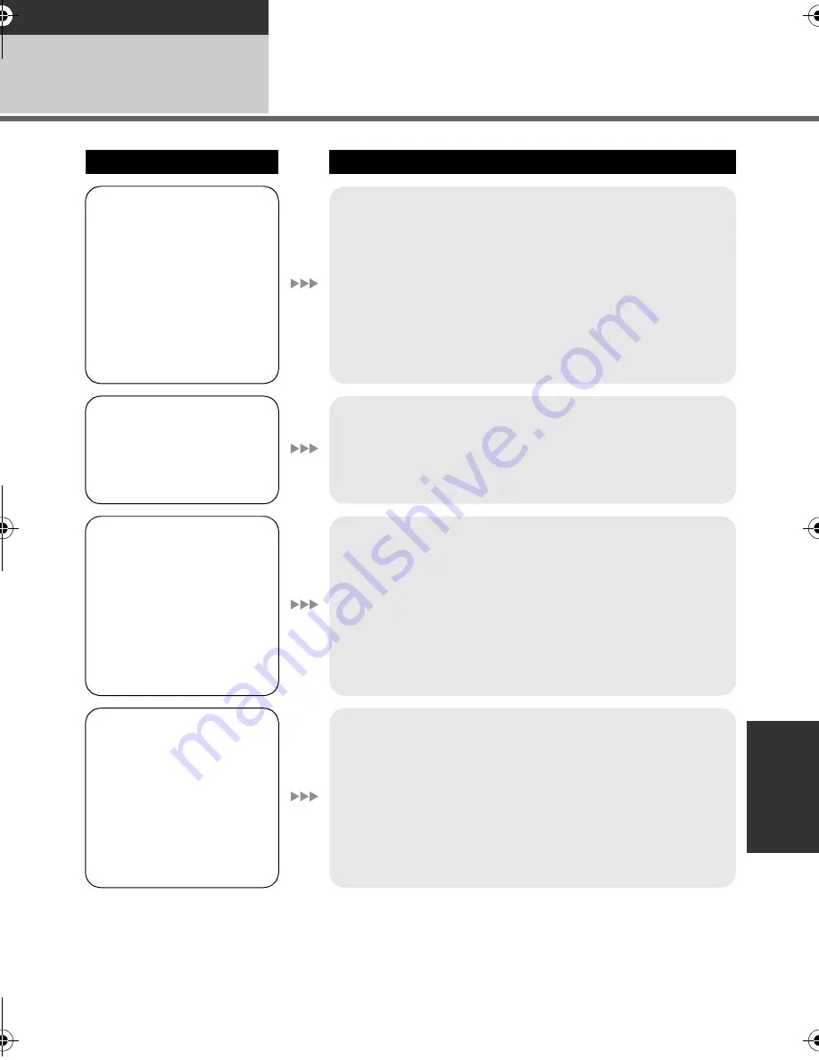 Panasonic SDR-H79 Operating Instructions Manual Download Page 101