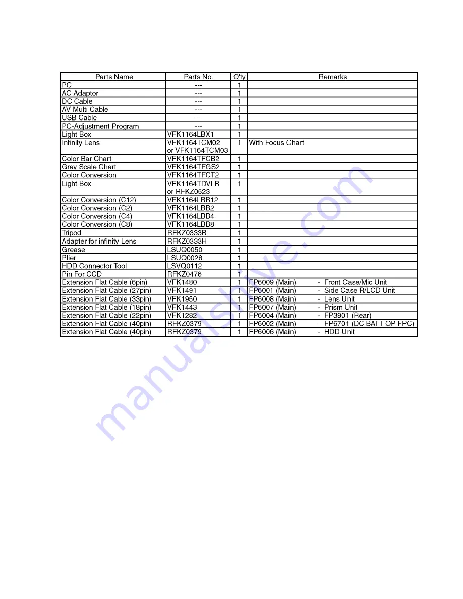 Panasonic SDR-H85EB Service Manual Download Page 23