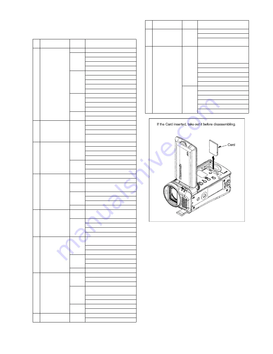 Panasonic SDR-H85EB Service Manual Download Page 25