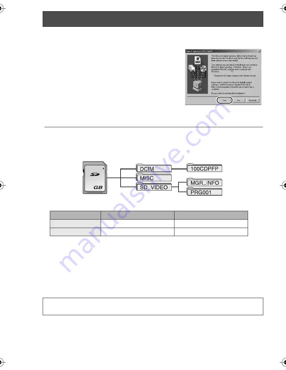 Panasonic SDR-S100 Operating Instructions Manual Download Page 82