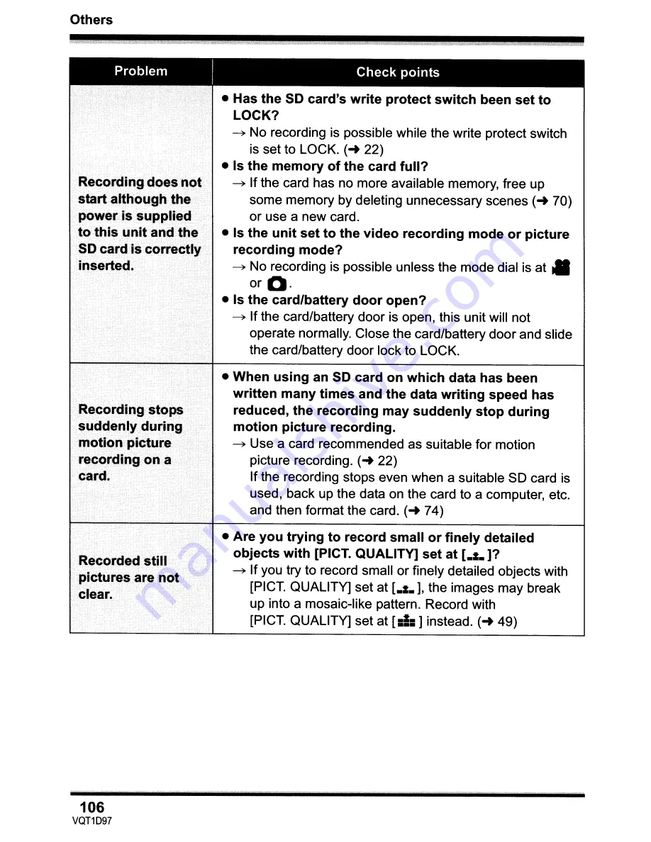 Panasonic SDR-S10P Operating Instructions Manual Download Page 106