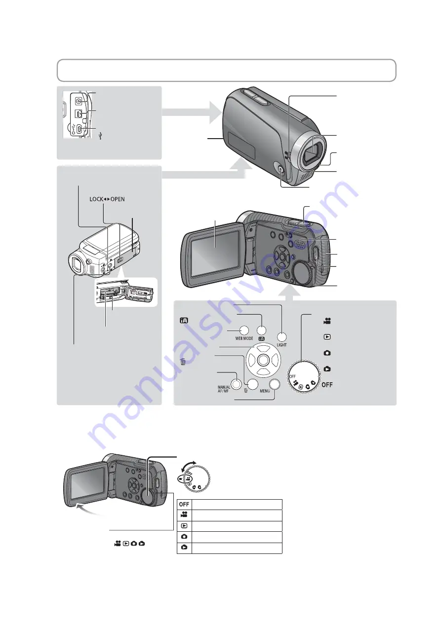 Panasonic SDR-S15EB Скачать руководство пользователя страница 11