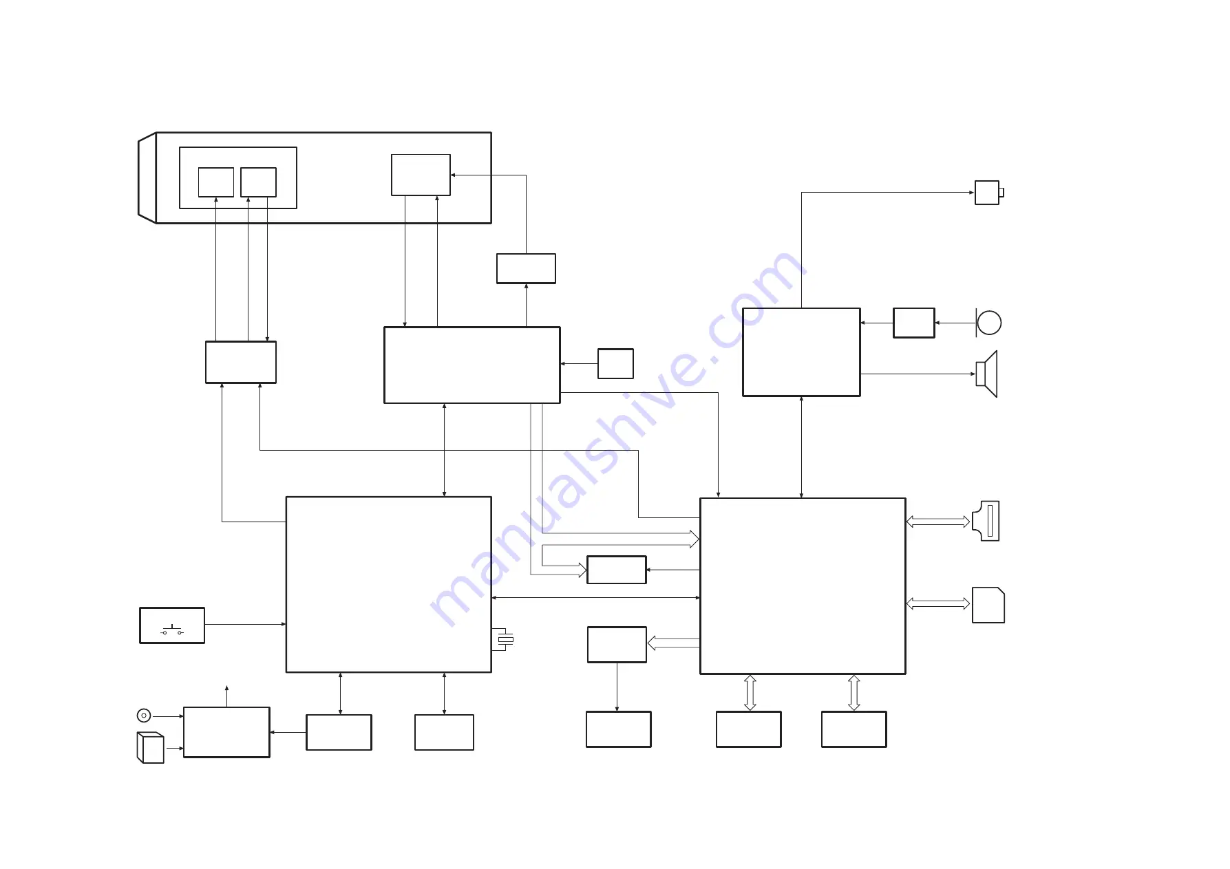 Panasonic SDR-S15EB Скачать руководство пользователя страница 32