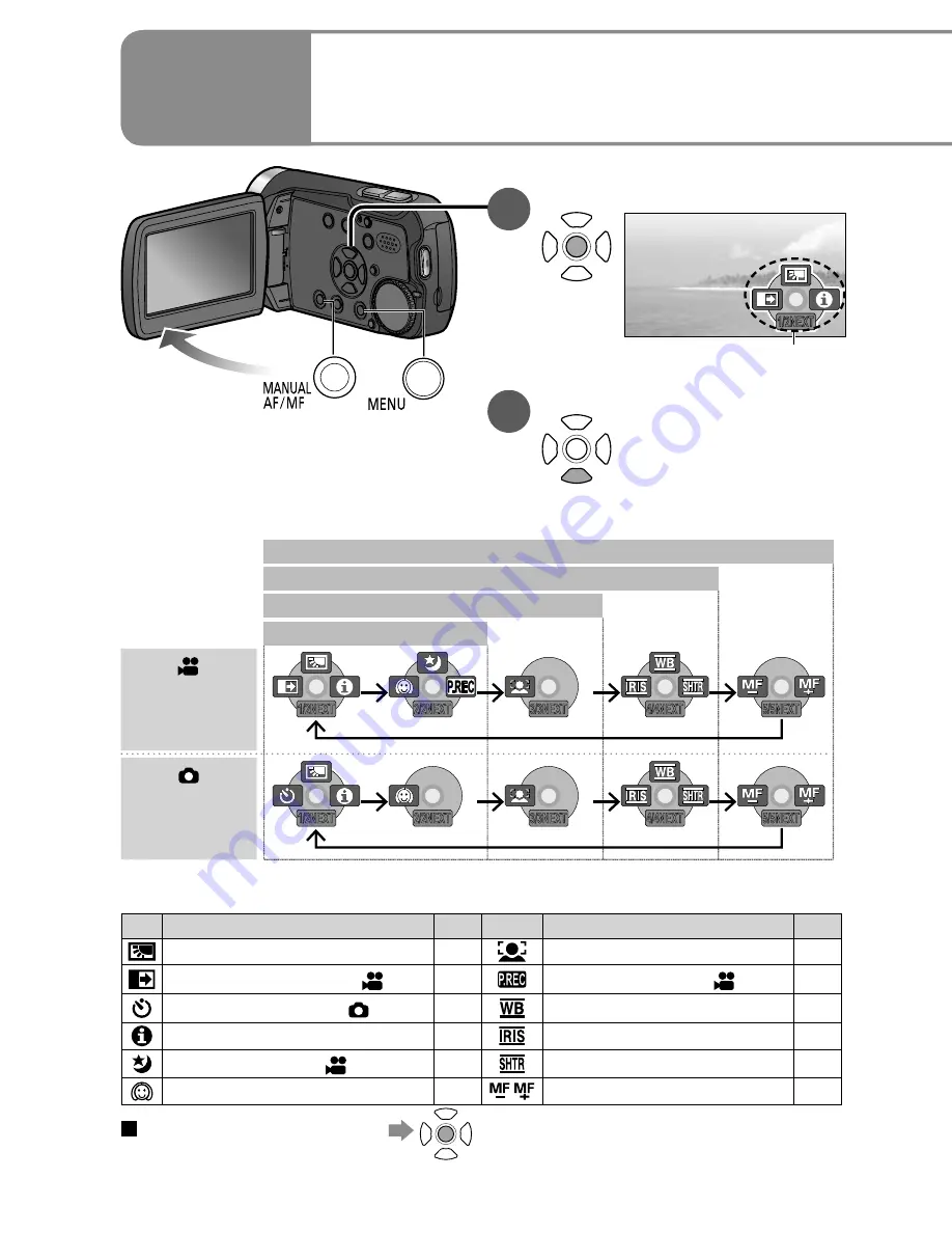 Panasonic SDR-S15P Operating Instructions Manual Download Page 42