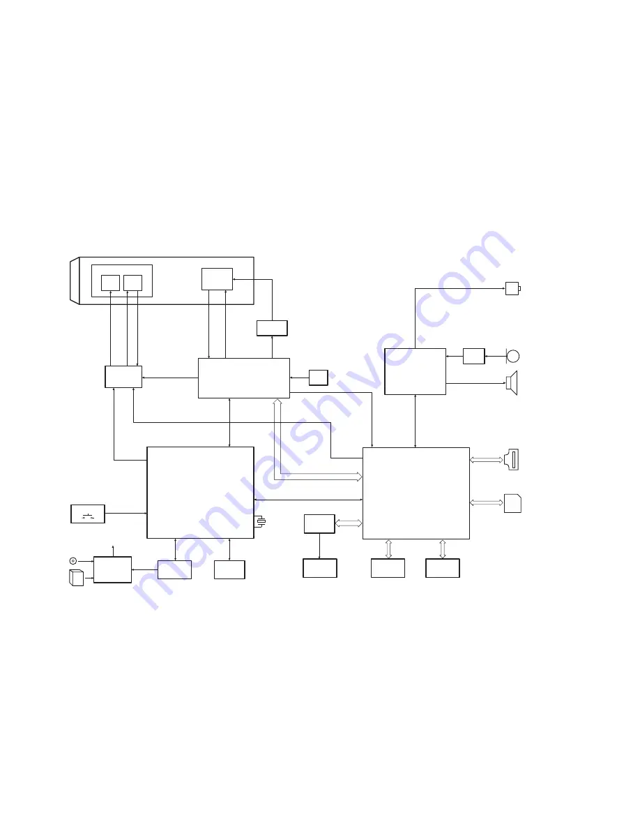 Panasonic SDR-S7E Service Manual Download Page 32