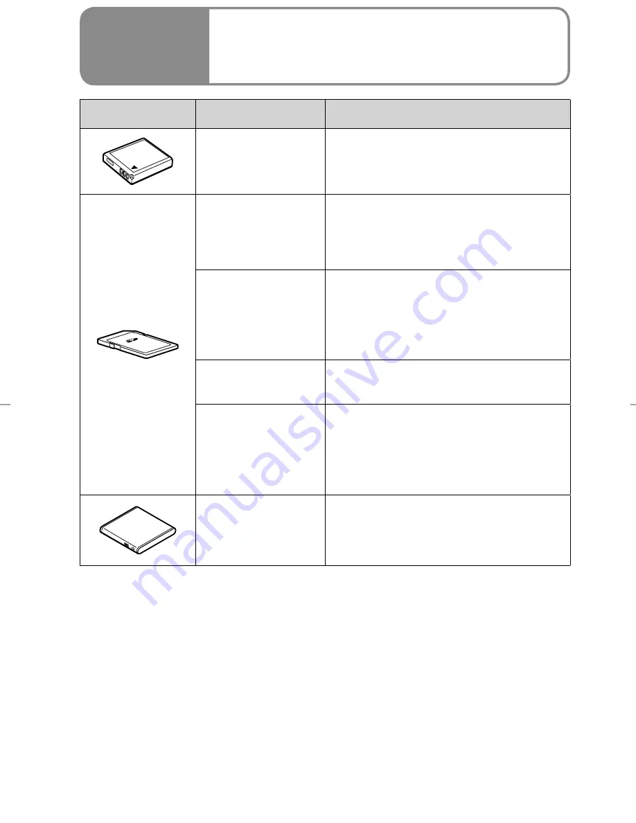 Panasonic SDR SW20 - Camcorder - 680 KP Operating Instructions Manual Download Page 102