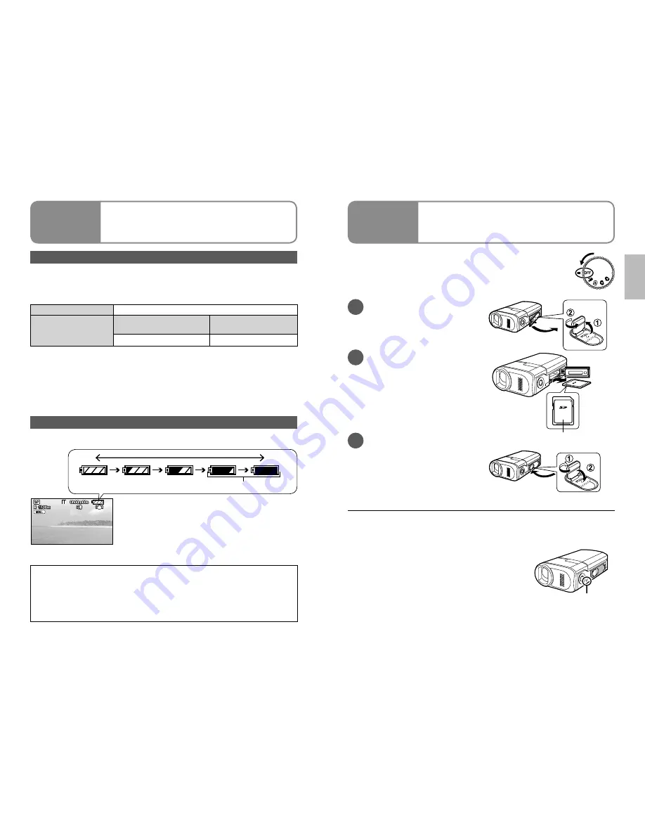 Panasonic SDR-SW21P/PC Скачать руководство пользователя страница 13