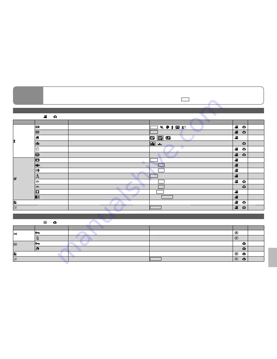 Panasonic SDR-SW21P/PC Operating Instructions Manual Download Page 45