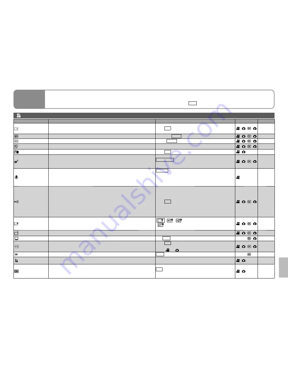 Panasonic SDR-SW21P/PC Operating Instructions Manual Download Page 46