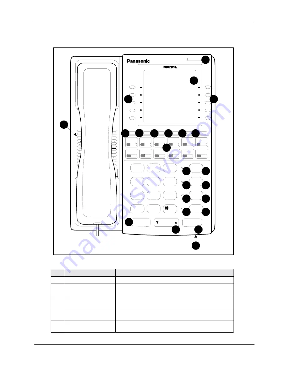 Panasonic Section 700 User Manual Download Page 332