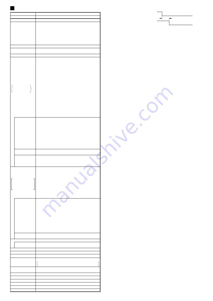 Panasonic SF-C14EX-01 Instruction Manual Download Page 6