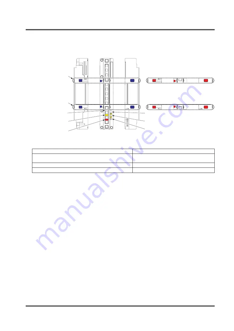 Panasonic SF4D Series Instruction Manual Download Page 135