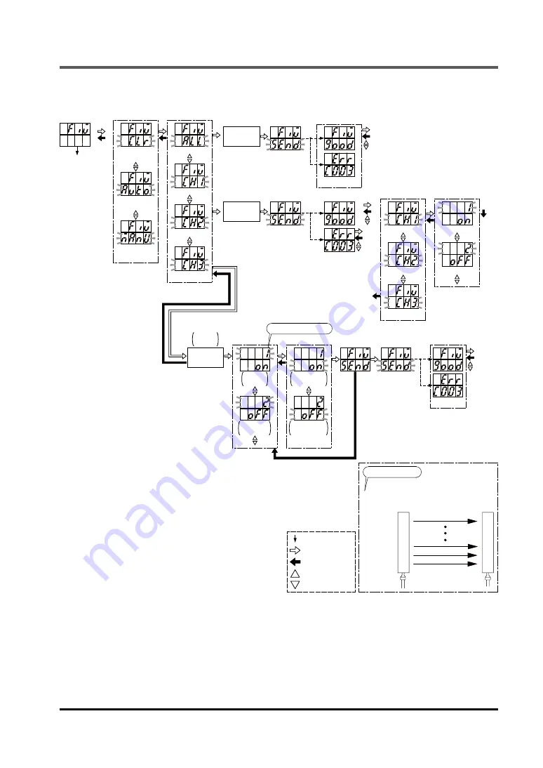 Panasonic SFB-HC Instruction Manual Download Page 27