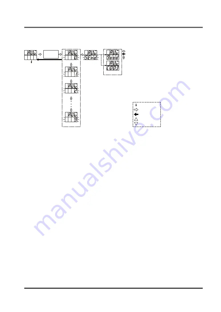 Panasonic SFB-HC Instruction Manual Download Page 29