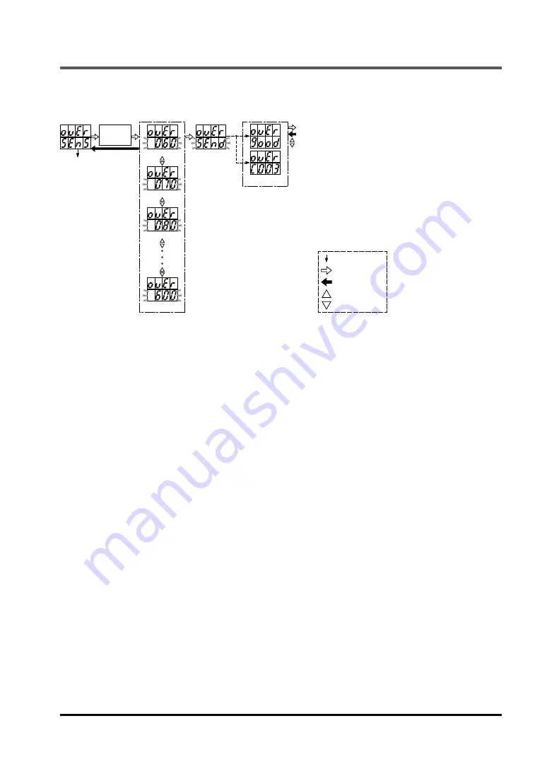 Panasonic SFB-HC Instruction Manual Download Page 39