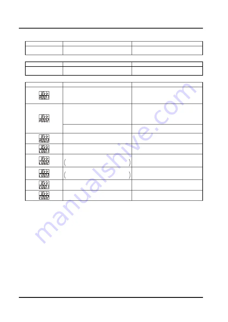 Panasonic SFB-HC Instruction Manual Download Page 40