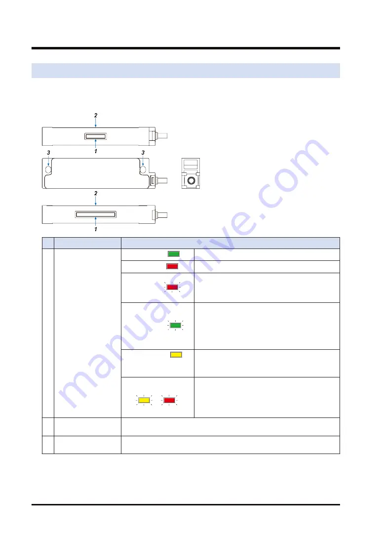 Panasonic SG-P Series Instruction Manual Download Page 24