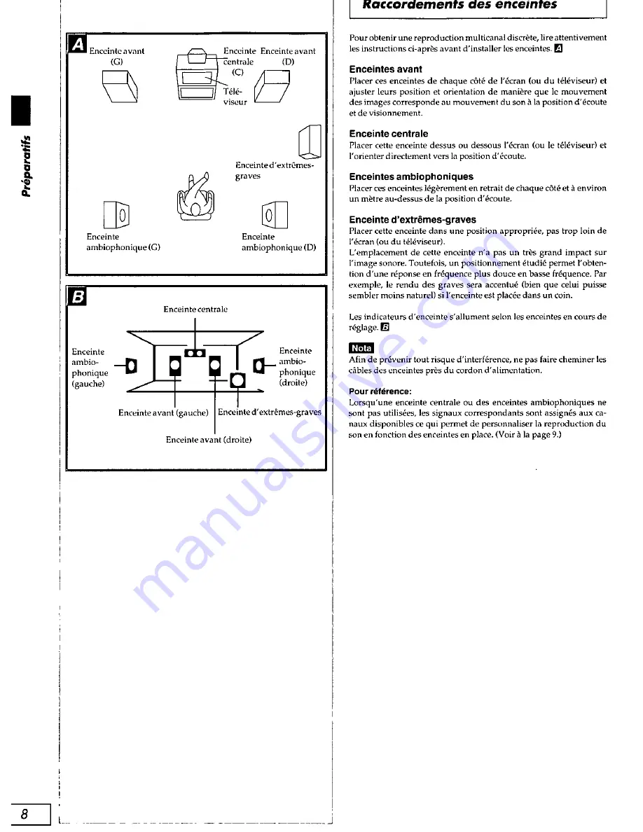 Panasonic SH-AC300 Скачать руководство пользователя страница 28