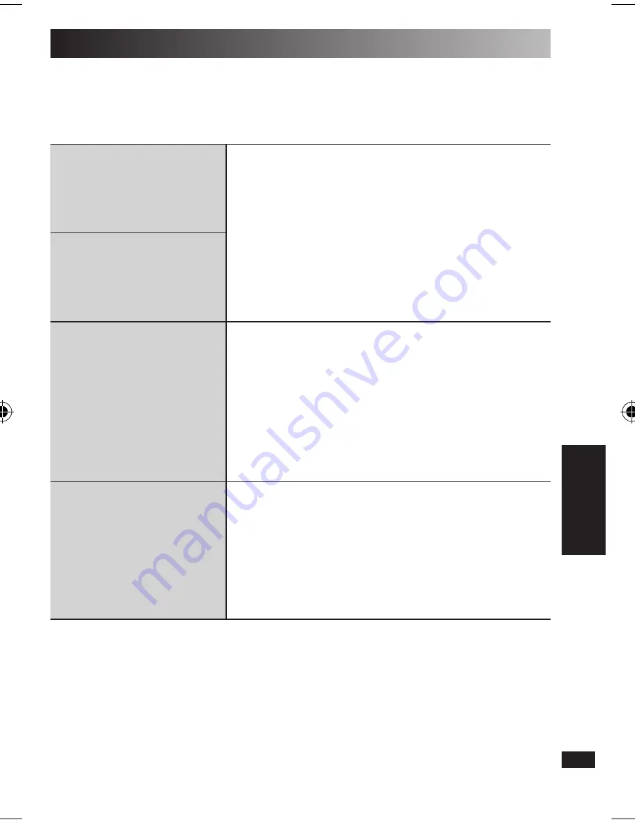 Panasonic SH-PD10 - Digital Player Docking Station Operating Instructions Manual Download Page 27