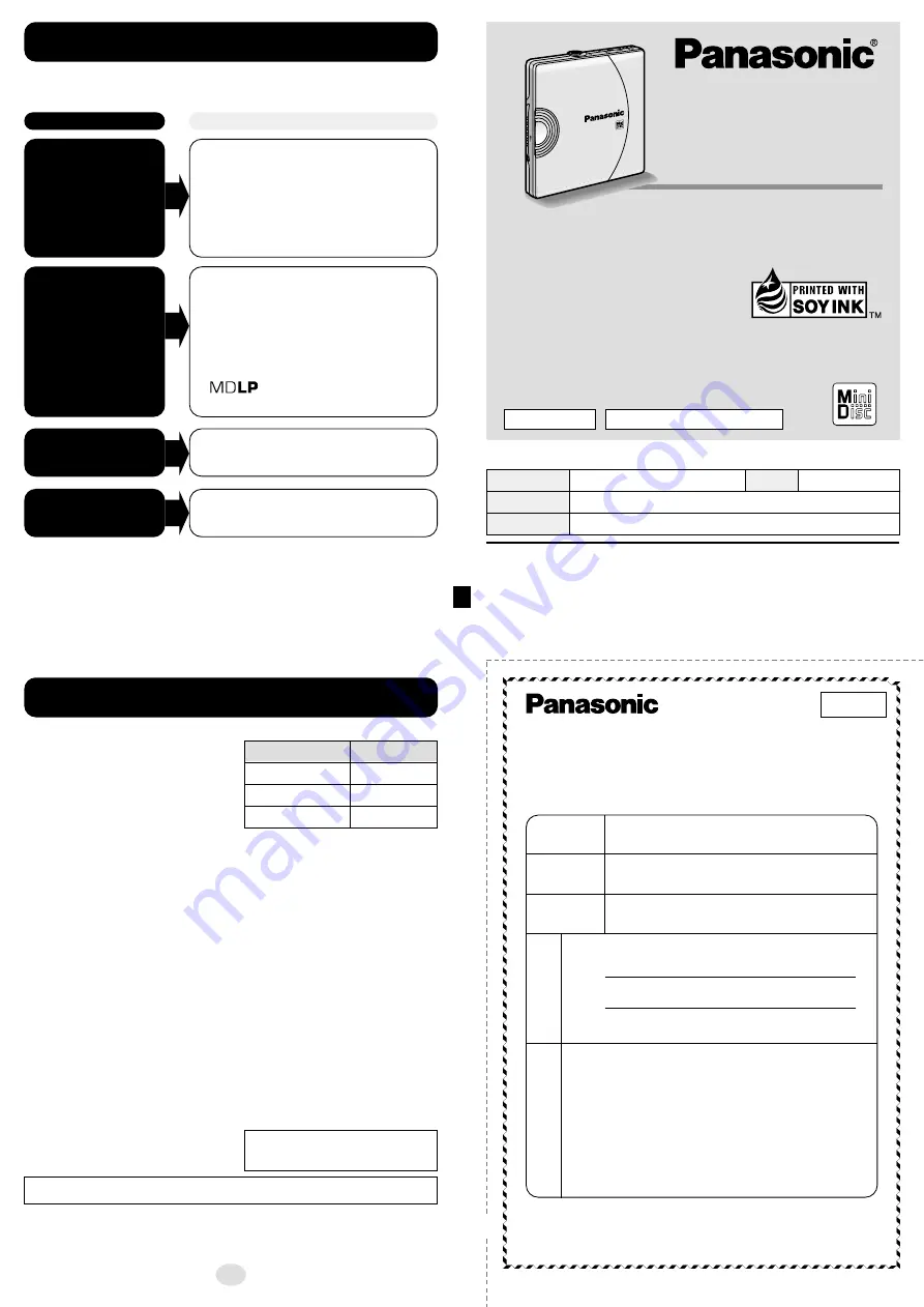 Panasonic SJ-MJ88 Operating Instructions Manual Download Page 1