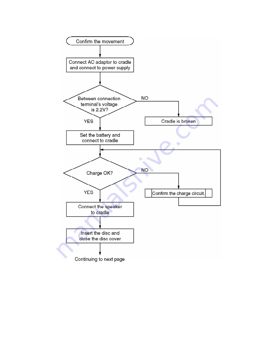 Panasonic SJ-MR230DGH Service Manual Download Page 27