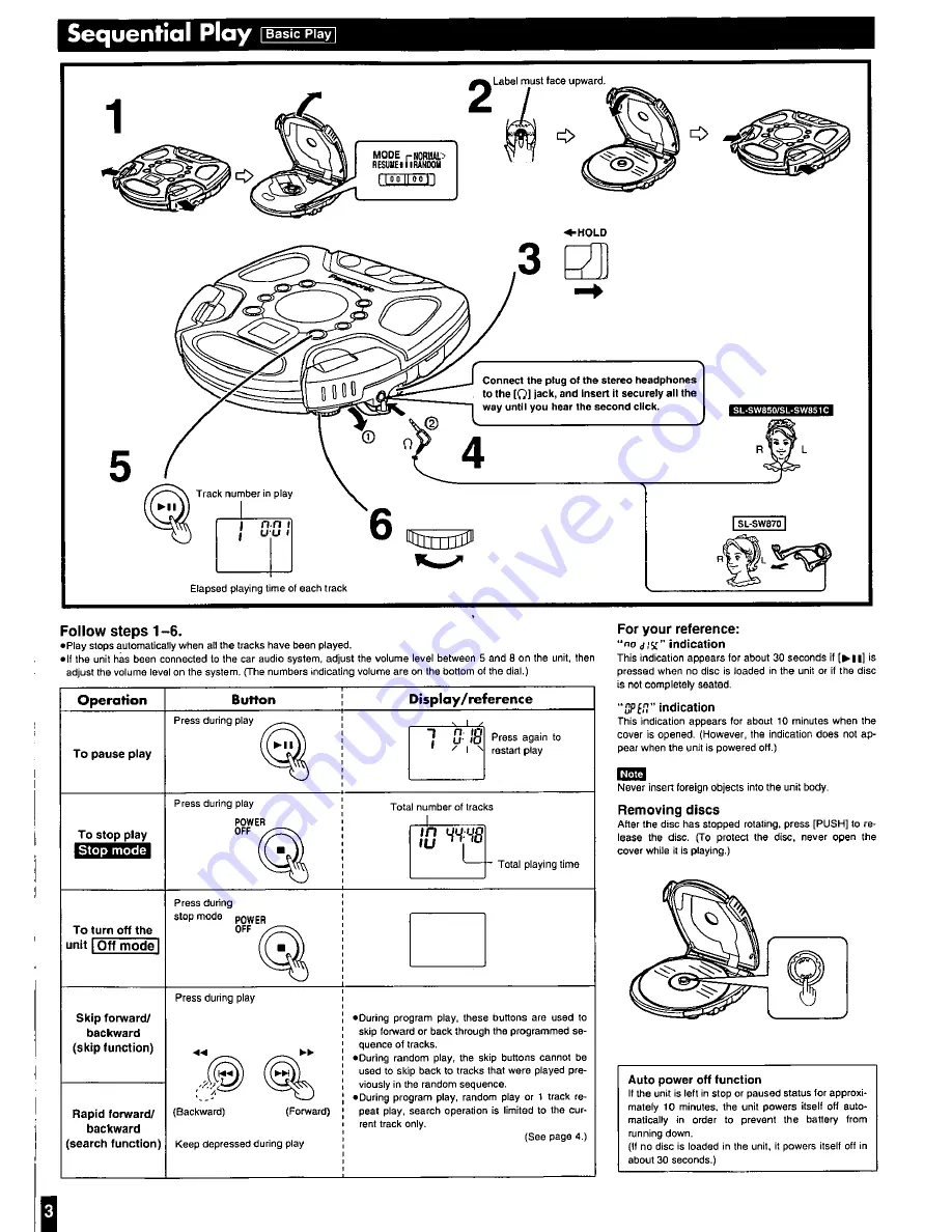 Panasonic SL-SW870 Operating Instructions Manual Download Page 3