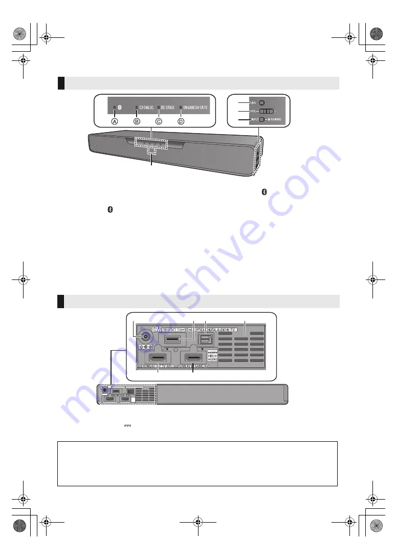 Panasonic SOUNDSLAYER SC-HTB01 Скачать руководство пользователя страница 28