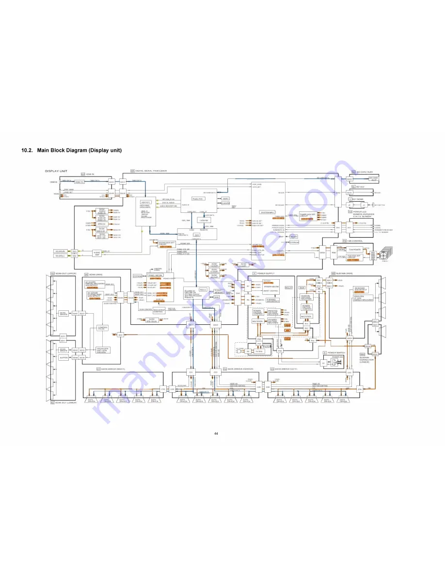 Panasonic SP-R54Z1 Скачать руководство пользователя страница 44