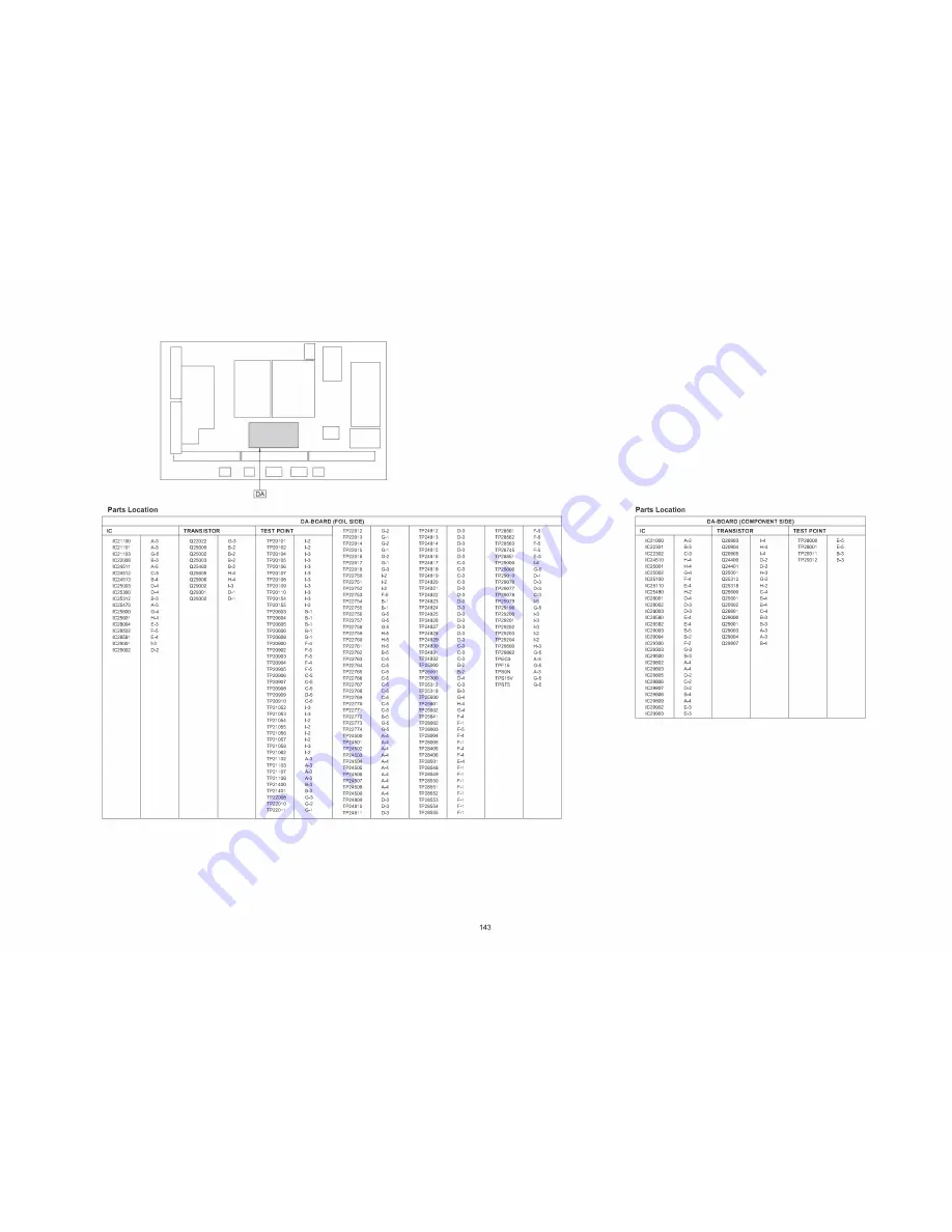 Panasonic SP-R54Z1 Service Manual Download Page 172