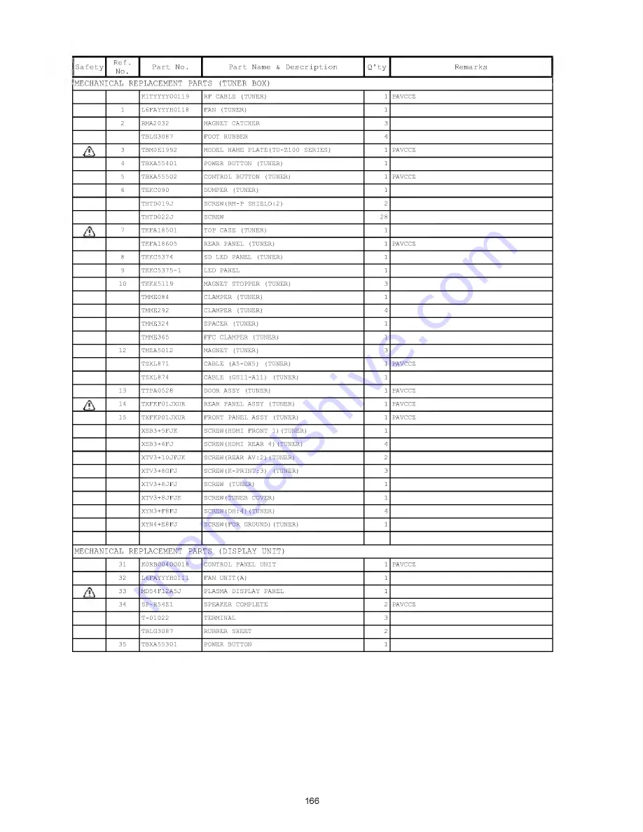 Panasonic SP-R54Z1 Service Manual Download Page 197