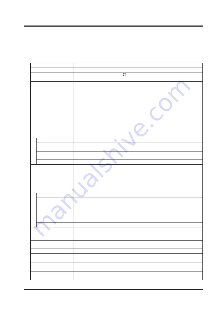 Panasonic SQ4-C11 Instruction Manual Download Page 31